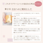 202103_ごちそうクリームパン口コミ２